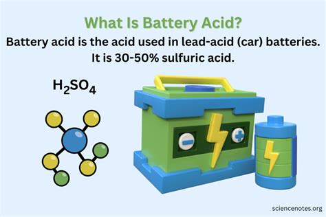 Battery Acid Betting: Surviving High Volatility Slots in 2026 - Batery baterybet Football Kabaddi instant play 2026